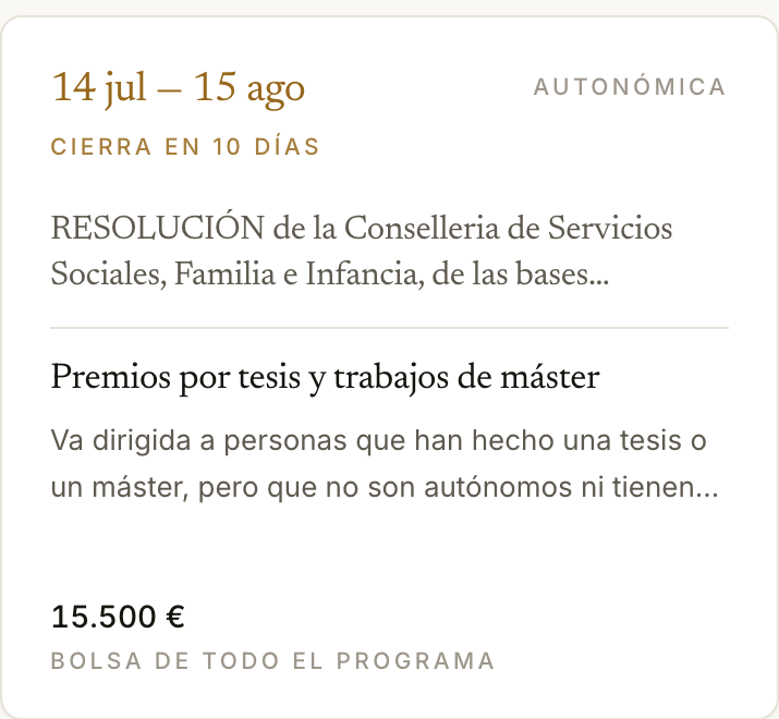 Una convocatoria: del 31 de julio al 31 de agosto, abierta, quedan 27 días, autonómica. El título oficial, «Resolución de 27 de julio de 2026, de la Conselleria de Educación, Cultura y…», y debajo su traducción: becas para estudiar en la UNED de Valencia, para estudiantes que no trabajen por cuenta propia. 75.000 € para todo el programa.